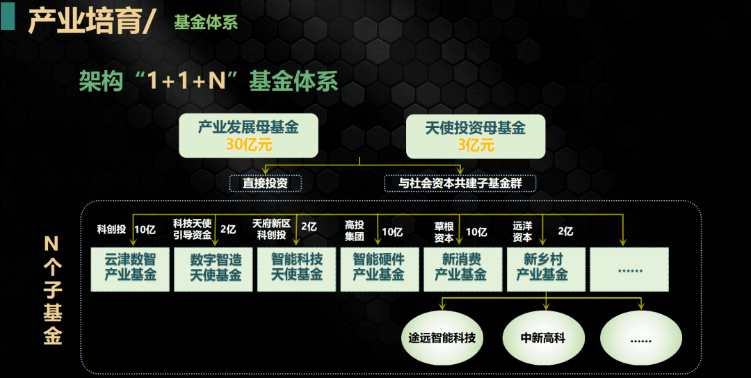 航宇微揭秘：暂未牵手国家大基金三期，未来布局引猜想
