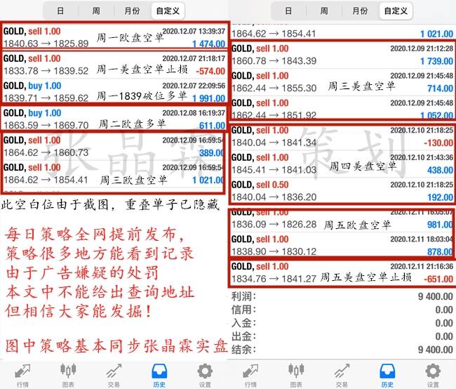 下周一黄金最有可能走势预测-词语释义解释落实