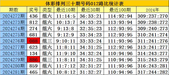 刘伯温四肖八码凤凰图-精选解释解析落实