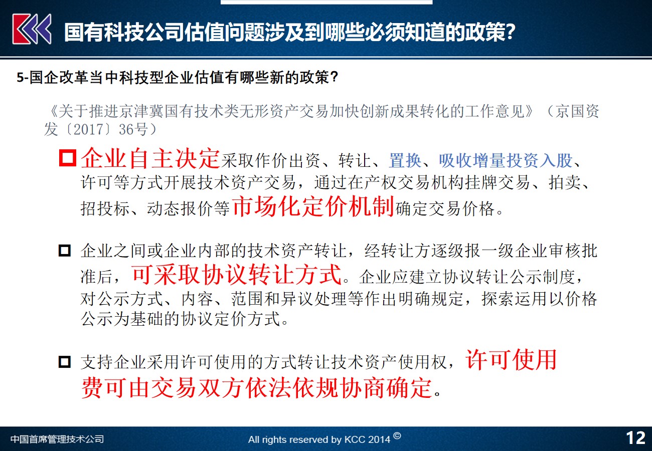 科技 第533页