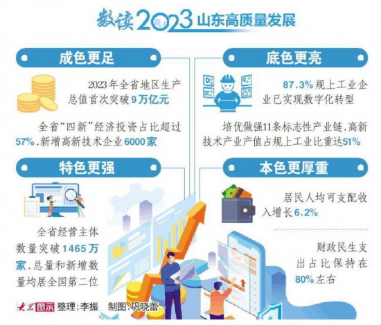 新澳门六和彩资料查询2024年免费查询01-365期图片-精选解释解析落实
