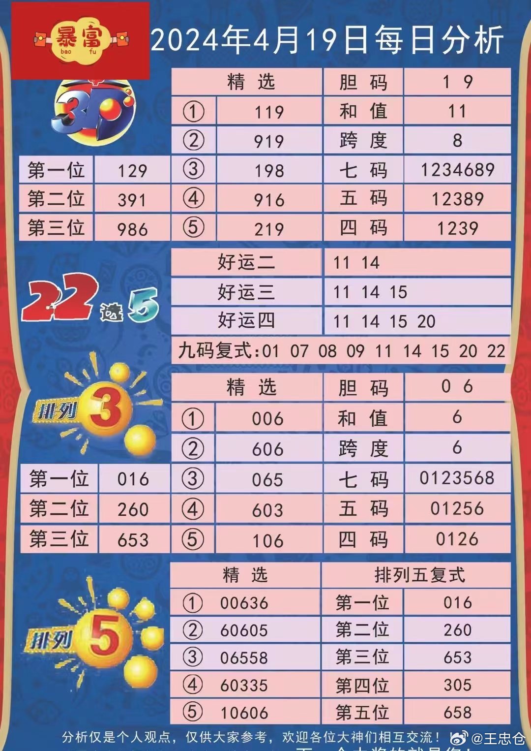 新澳天天彩免费资料查询85期-词语释义解释落实