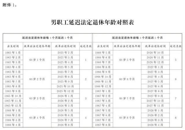 2024澳门天天六开奖怎么玩-精选解释解析落实