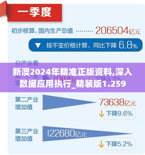 2024新澳最精准资料-词语释义解释落实
