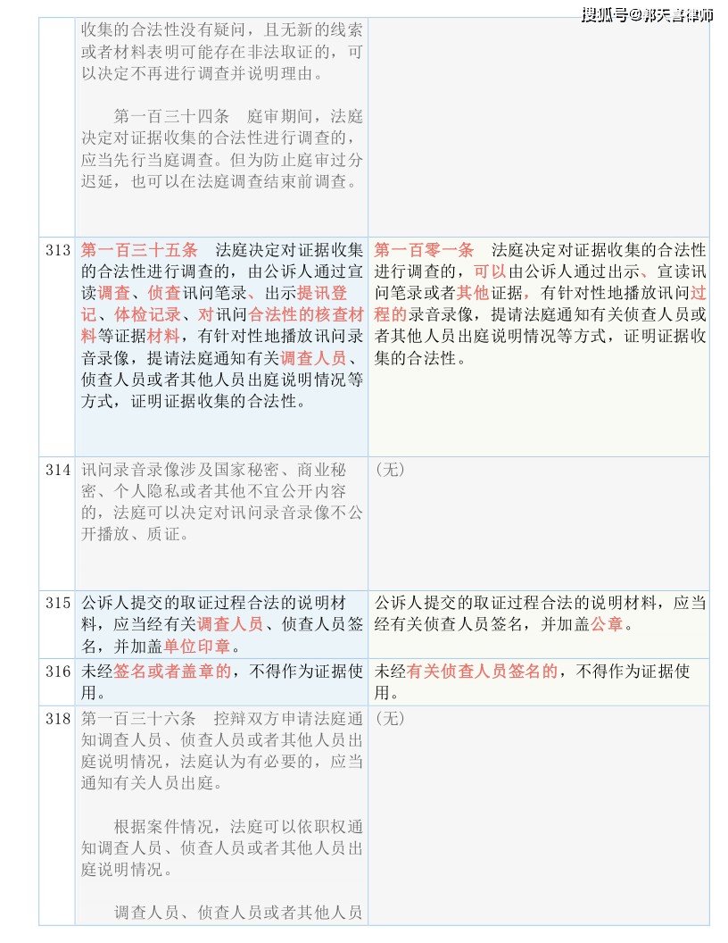 最准一码一肖100%精准的含义-精选解释解析落实