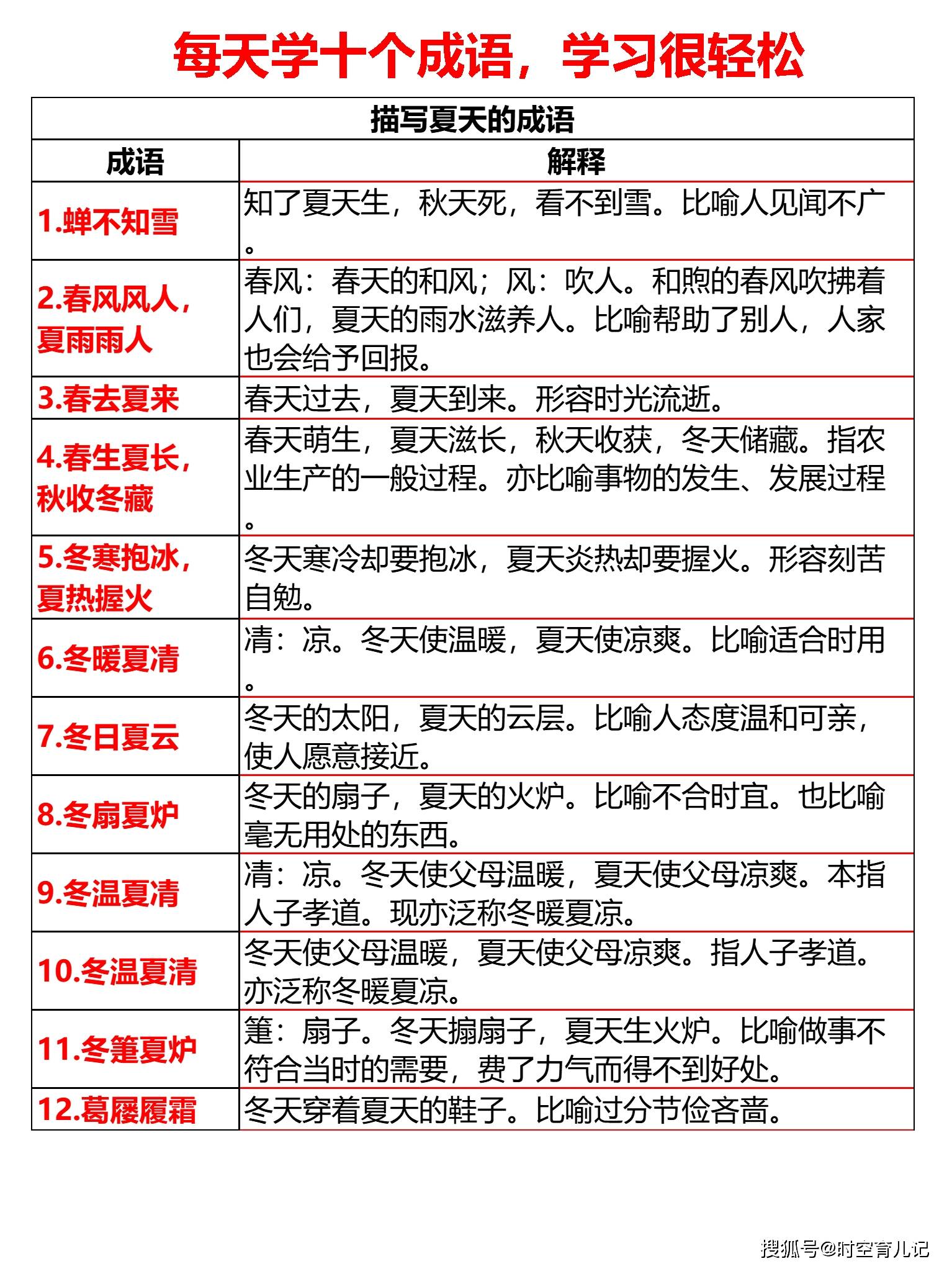 新澳天天开奖资料大全1050期-词语释义解释落实