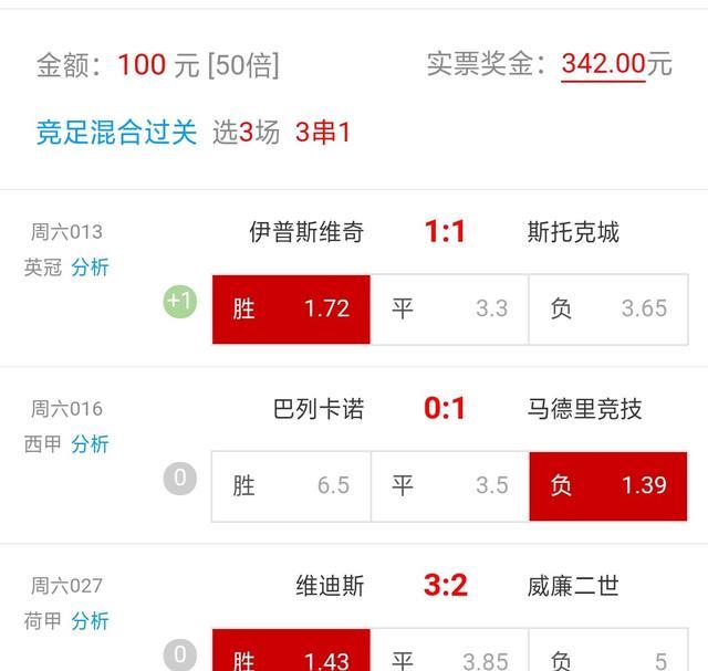 关于老澳门六开彩开奖网站与精选资料解析大全的文章