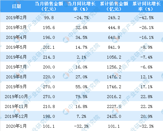 澳门六和彩资料查询2025年免费查询01-32期,澳门六和彩资料查询，免费获取2025年资料，洞悉01-32期趋势