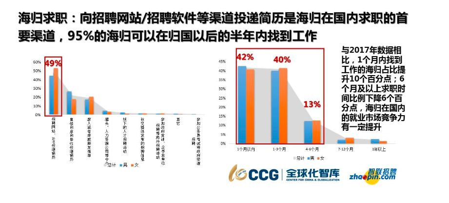 新澳内部资料最准确,新澳内部资料最准确，深度解析其数据准确性和内部资源的优势