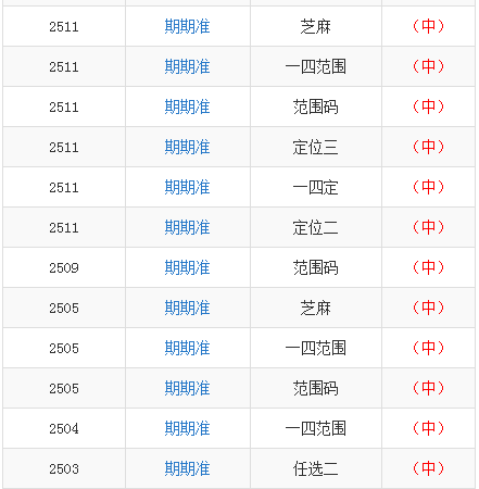 澳门一码一肖一特一中全年,澳门一码一肖一特一中全年——探寻幸运之城的神秘魅力