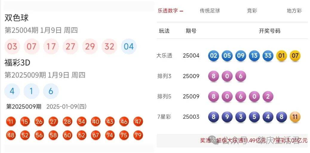 文化 第259页
