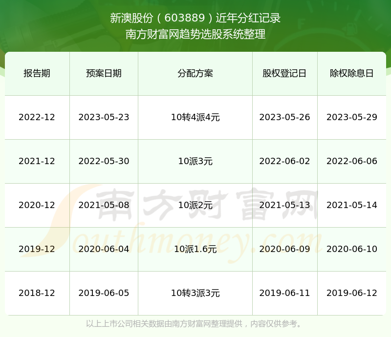 第473页