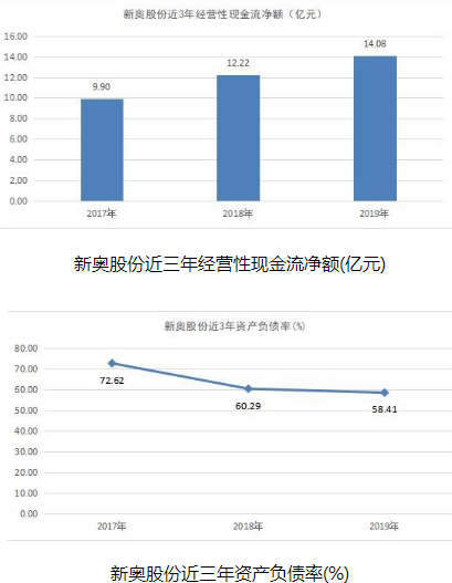 文化 第214页