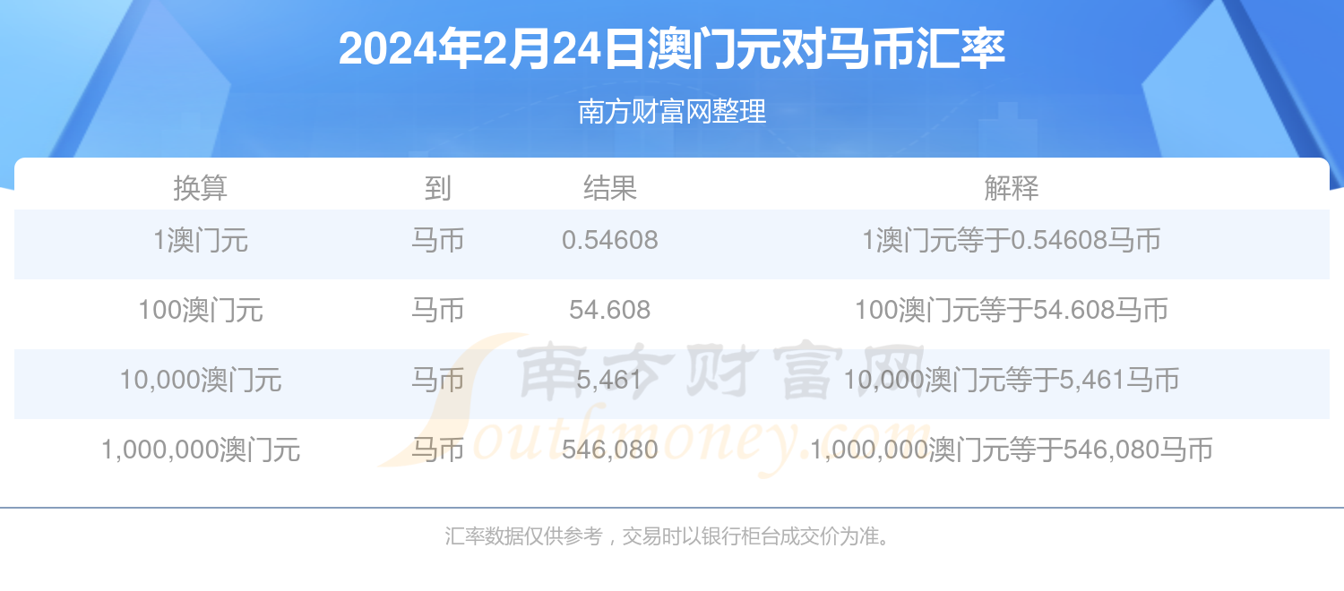 新澳门今晚开特马开奖2025年11月,新澳门今晚开特马开奖2025年11月——彩票背后的期待与梦想