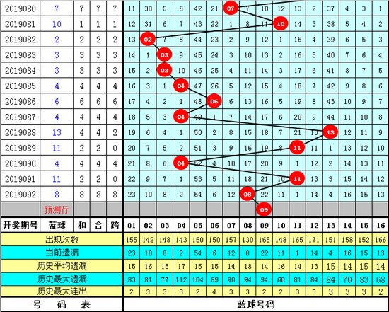 7777788888王中王免费开奖,关于数字组合7777788888王中王免费开奖的神秘魅力与探索