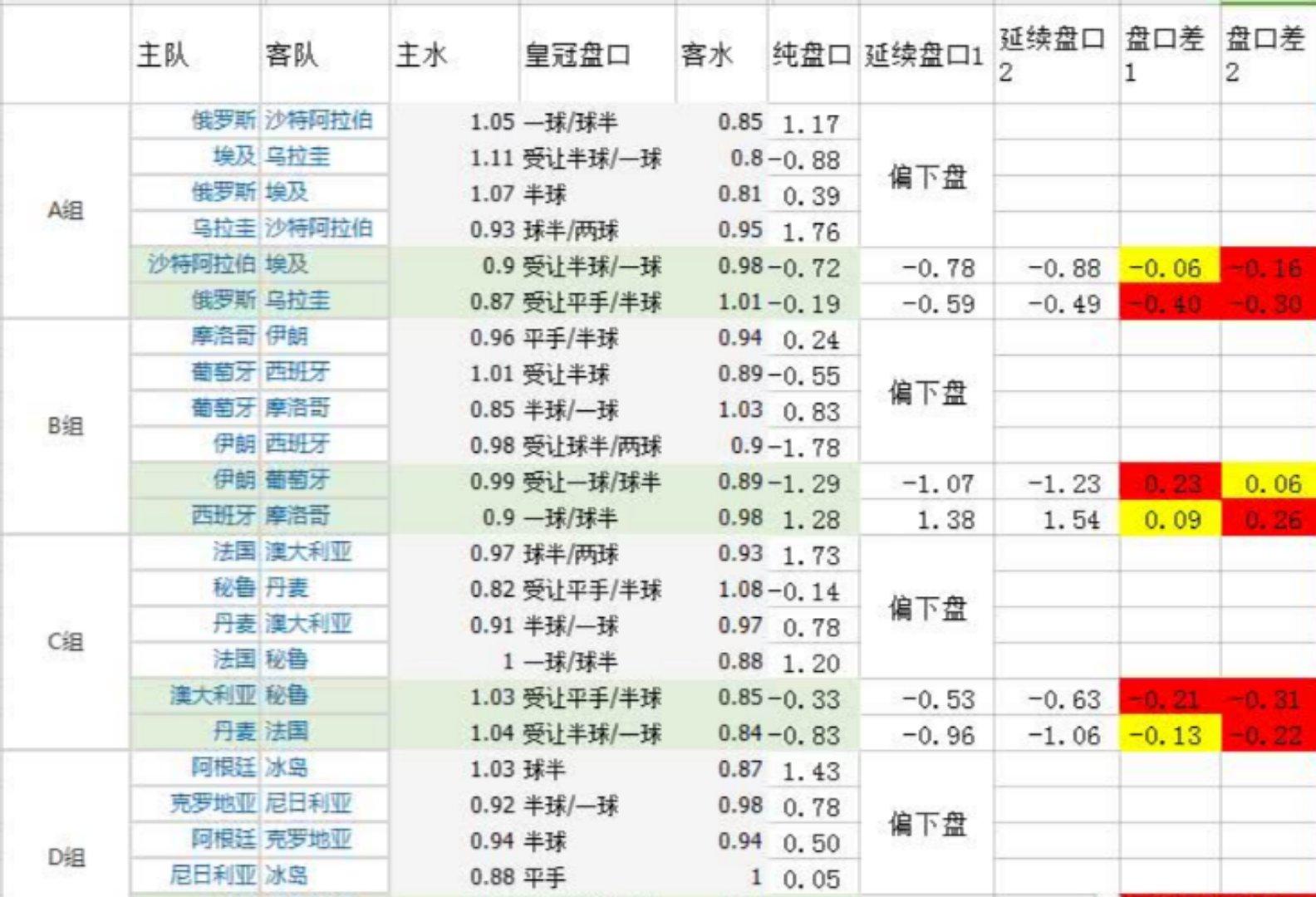 天天彩免费资料大全正版,天天彩免费资料大全正版，探索与解析