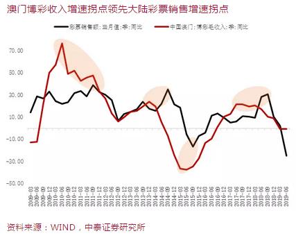 澳门天天开彩期期精准,澳门天天开彩期期精准——探索彩票背后的秘密
