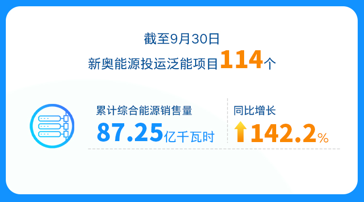 新奥精准免费提供网料站,新奥精准免费提供网料站，重塑行业格局的先锋力量