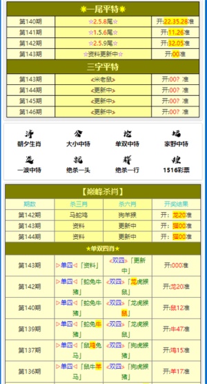 新澳2025今晚开奖资料123,新澳2025今晚开奖资料分析预测——揭秘彩票背后的秘密（附详细资料123）