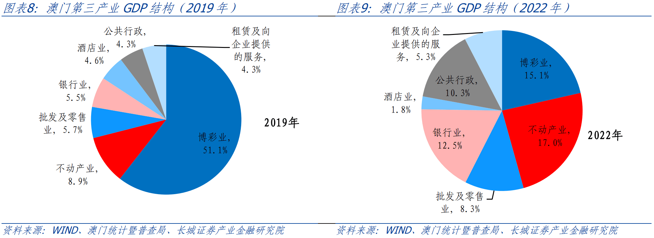 六开彩澳门开奖结果查询表,澳门六开彩开奖结果查询表，探索与解析