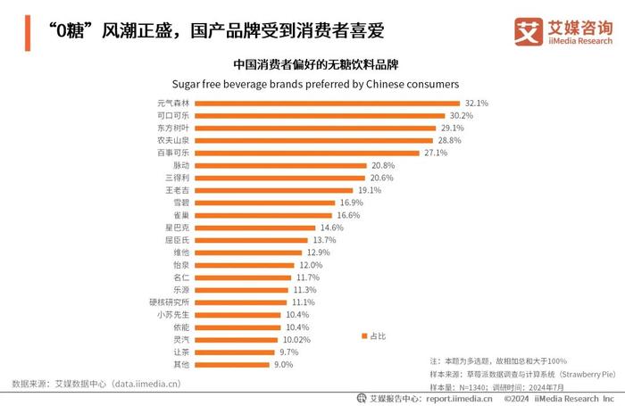 2025天天彩免费资料大全,探索2025天天彩免费资料大全，一个全新的信息世界