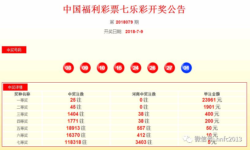 天下彩与天空彩票资料,天下彩与天空彩票资料，探索彩票世界的奥秘