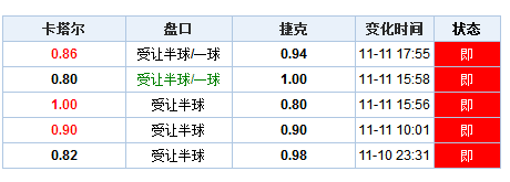 今晚新澳门开奖结果查询9,今晚新澳门开奖结果查询9，探索数字背后的故事