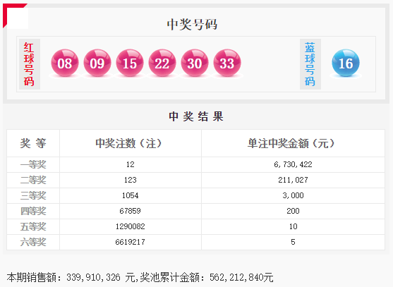 新澳2025今晚开奖资料123,新澳2025今晚开奖资料123，探索数字彩票的魅力与期待