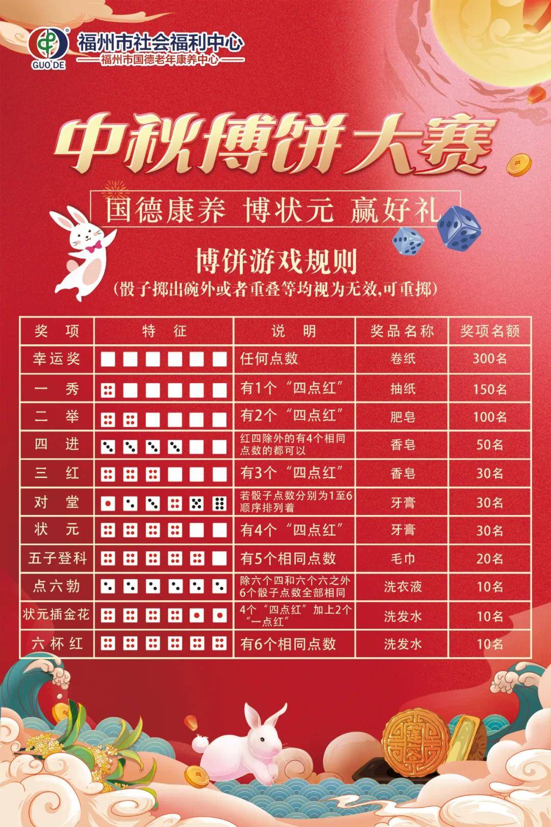 科技 第11页