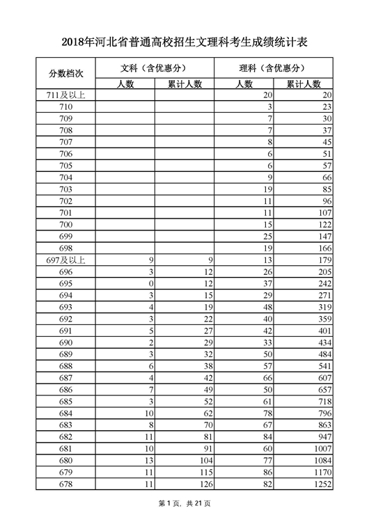 新澳门今天开奖结果查询表最新,新澳门今天开奖结果查询表最新，探索彩票世界的神秘与期待