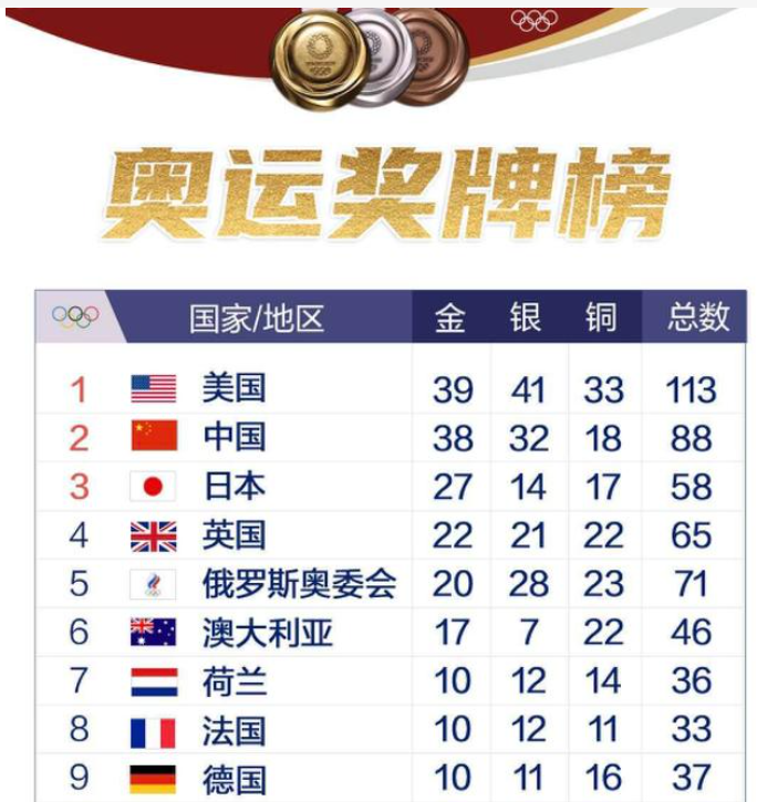 澳彩开奖结果 历史记录2025,澳彩开奖结果历史记录（XXXX年）分析