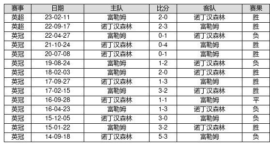 2025新奥历史开奖记录85期,探索新奥历史，2025年开奖记录中的第85期