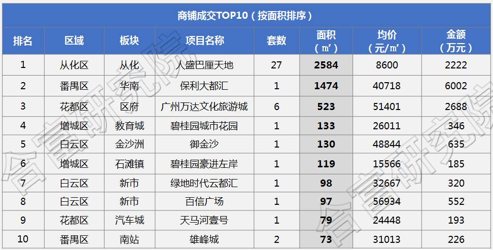 澳门开码表,澳门开码表，揭秘与探索